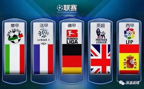 现代篮球角